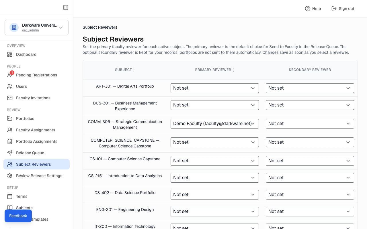 Subject Reviewers page with a primary and secondary reviewer for each subject